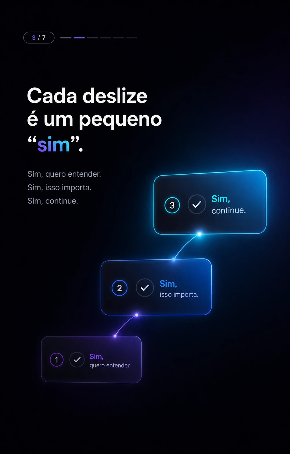 Slide 3 do carrossel Viralyn: cada deslize é um pequeno sim.
