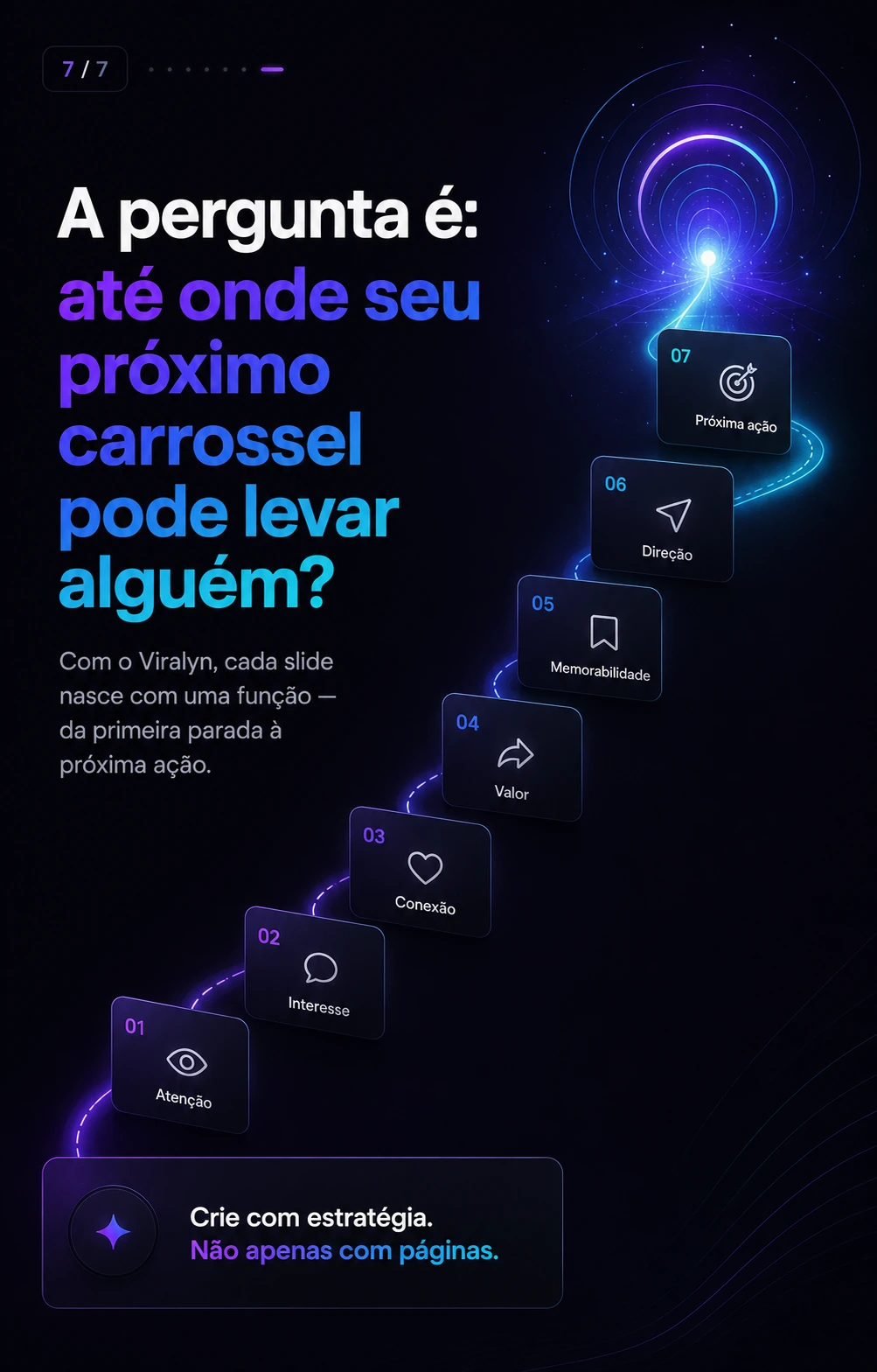 Slide 7 do carrossel Viralyn: até onde seu próximo carrossel pode levar alguém?